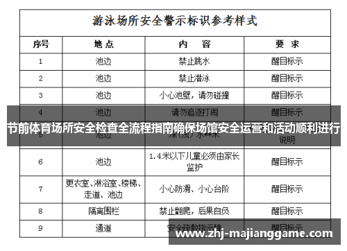 节前体育场所安全检查全流程指南确保场馆安全运营和活动顺利进行