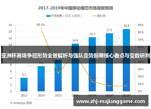 亚洲杯赛场争冠形势全景解析与强队走势前瞻核心看点与变数研判 亚洲杯赛场争冠形势全景解析与强队走势前瞻核心看点与变数研判