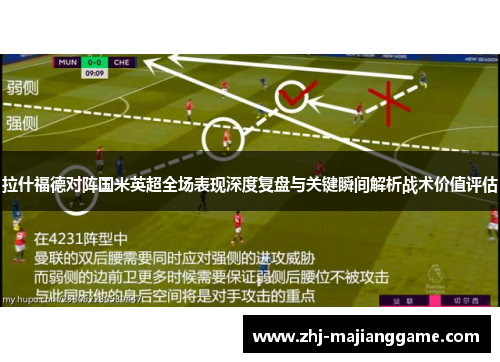 拉什福德对阵国米英超全场表现深度复盘与关键瞬间解析战术价值评估