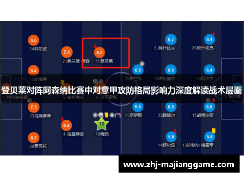 登贝莱对阵阿森纳比赛中对意甲攻防格局影响力深度解读战术层面