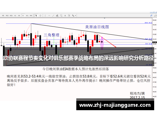 欧协联赛程节奏变化对俱乐部赛季战略布局的深远影响研究分析路径 欧协联赛程节奏变化对俱乐部赛季战略布局的深远影响研究分析路径