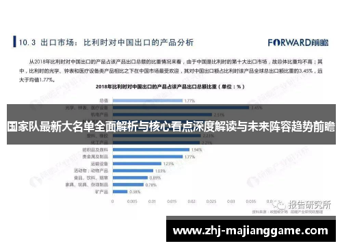 国家队最新大名单全面解析与核心看点深度解读与未来阵容趋势前瞻 国家队最新大名单全面解析与核心看点深度解读与未来阵容趋势前瞻