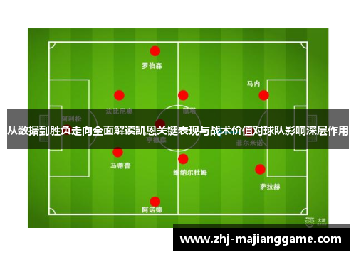 从数据到胜负走向全面解读凯恩关键表现与战术价值对球队影响深层作用