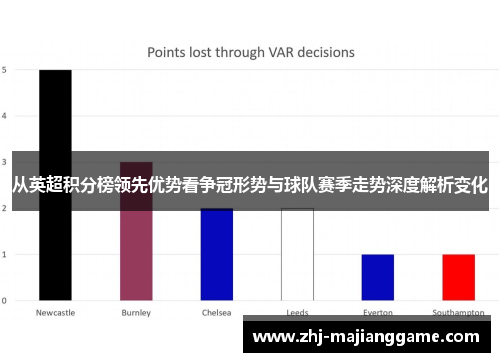 从英超积分榜领先优势看争冠形势与球队赛季走势深度解析变化 从英超积分榜领先优势看争冠形势与球队赛季走势深度解析变化